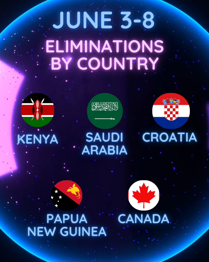 world song cup 2025